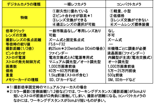 カメラの選択.jpg